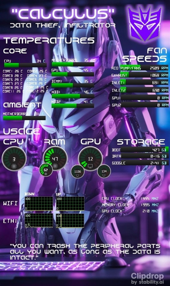 Calcus Build CALCULUS - Decepticon Infiltration Unit/Data - Micro Center Build